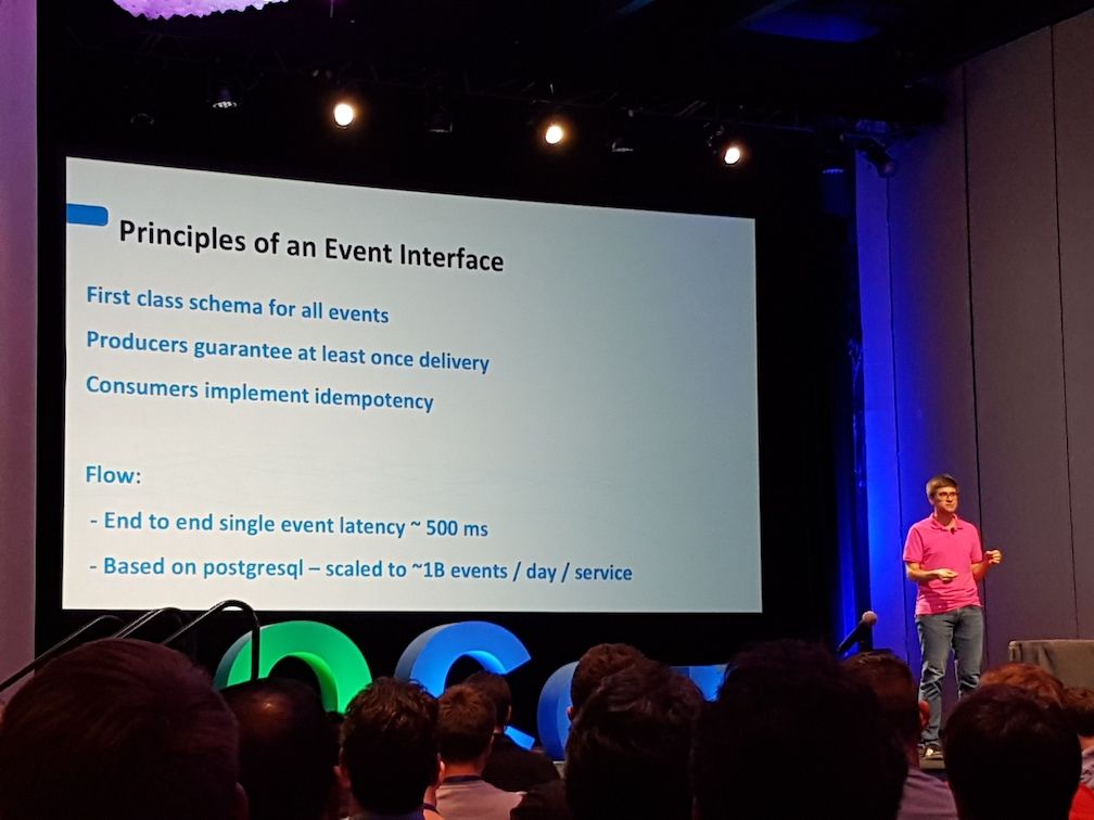 Bryzek – principles of an event interface